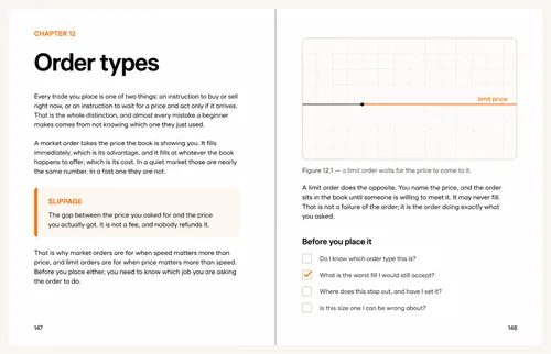 A chapter spread: the term defined in a callout, a worked figure, and a checklist to run before acting.